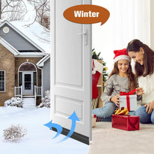 Door Bottom Silicone Strip